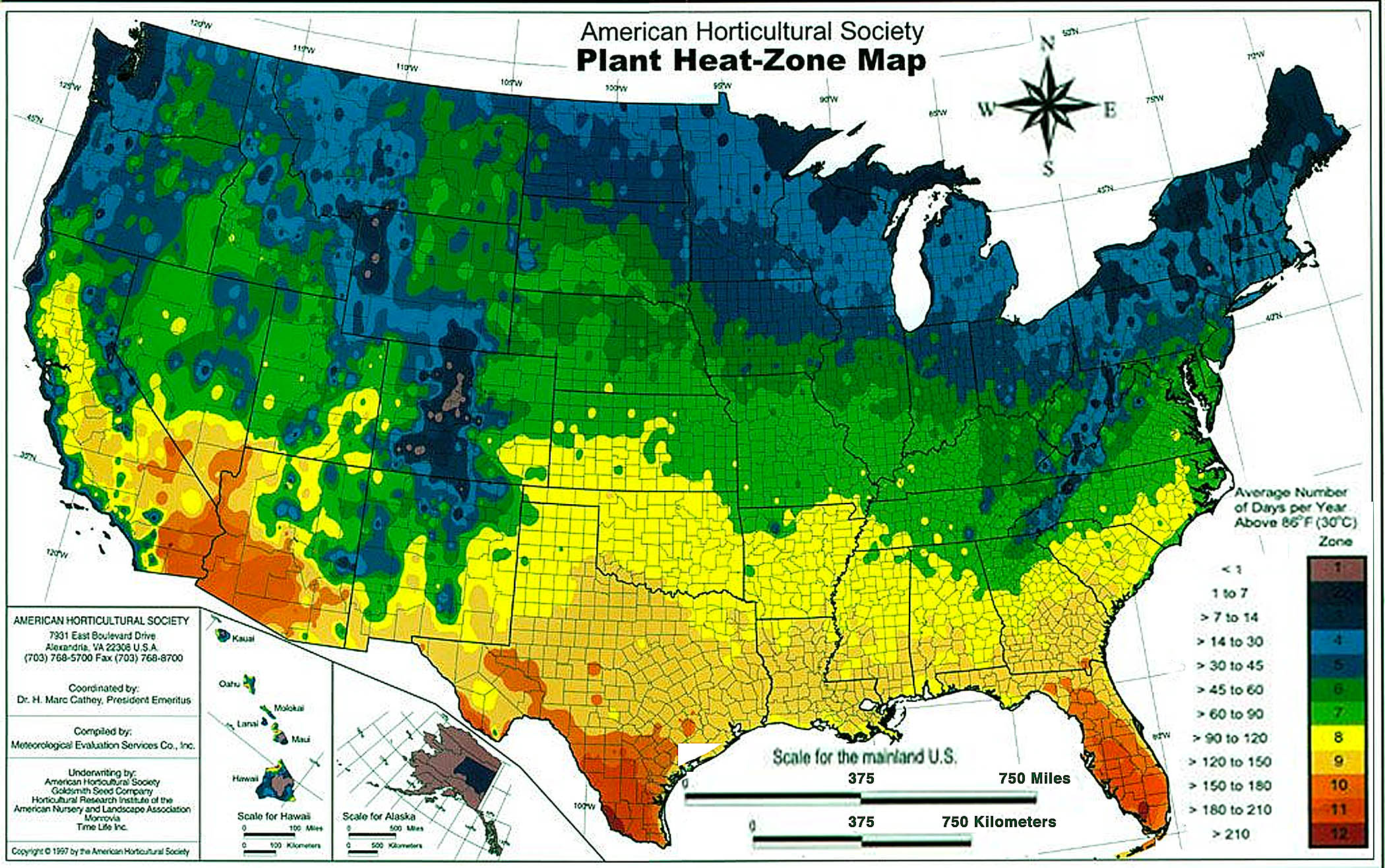 heat zones